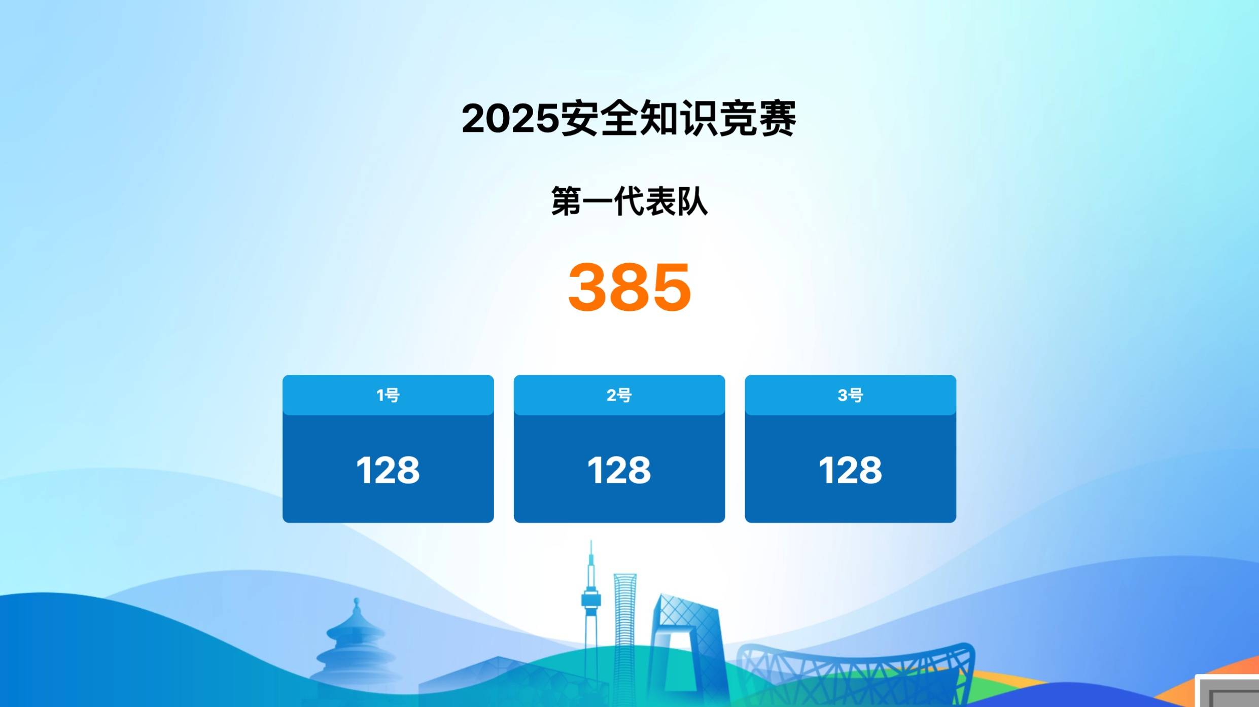 LED计分屏展示效果图