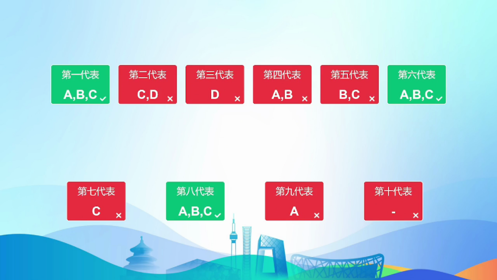 全答题模式